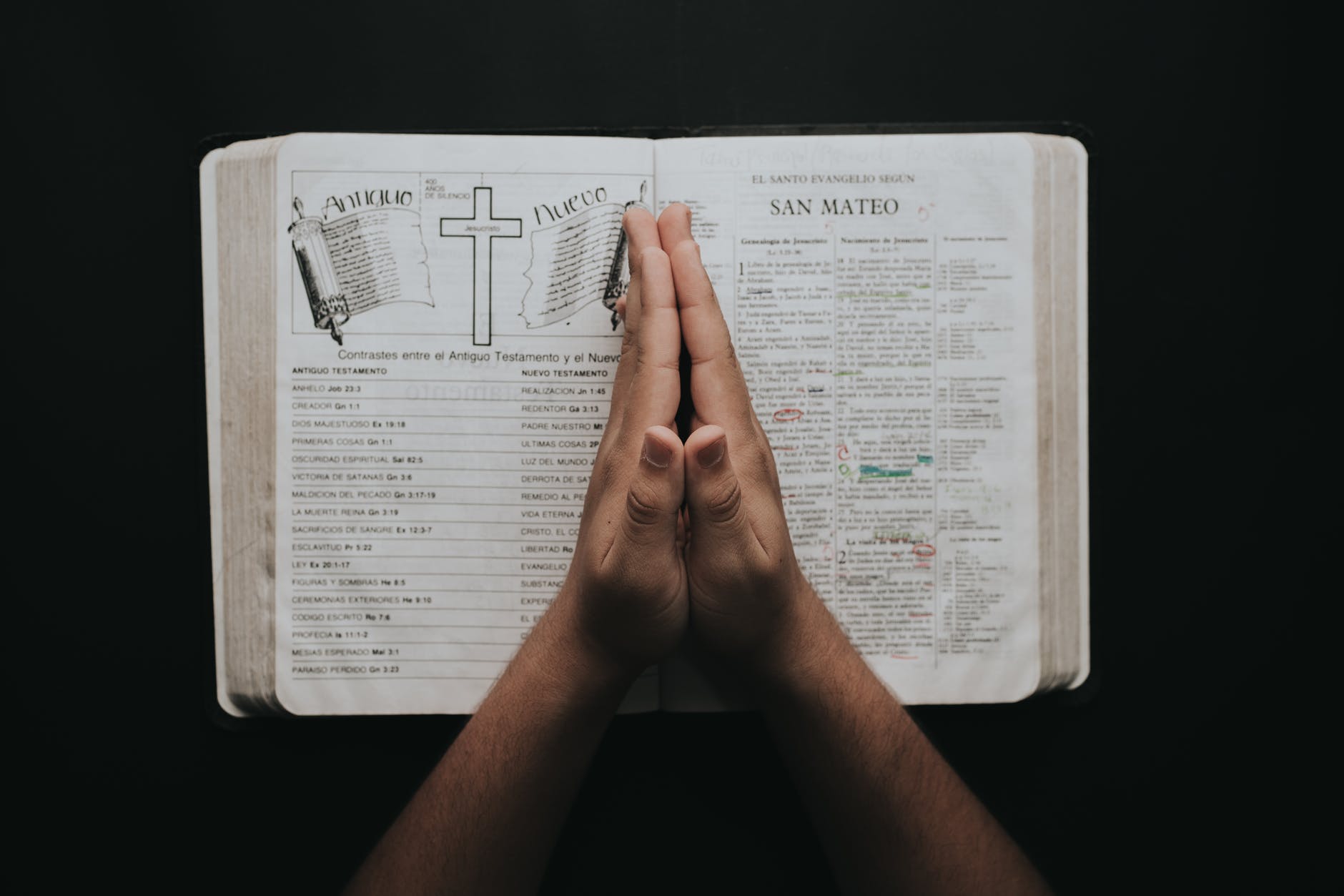 Manos sobre una Biblia
